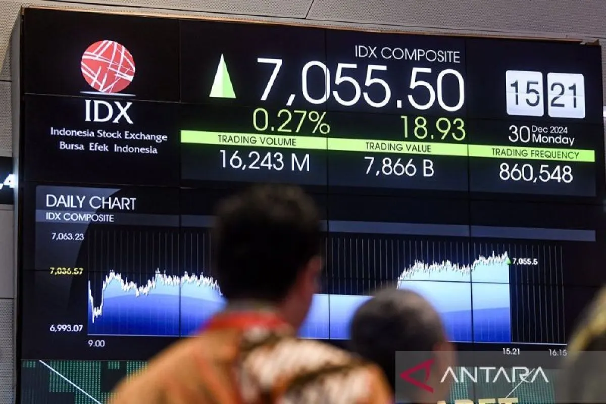 Saham Bank Siap Reli Usai Guyuran Dana Rp200 Triliun dari Pemerintah