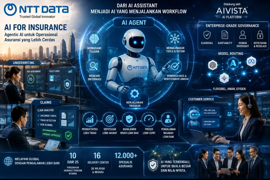 NTT DATA Dorong Agentic AI Masuk ke Inti Operasional Asuransi