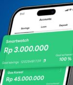 digitalbank.id